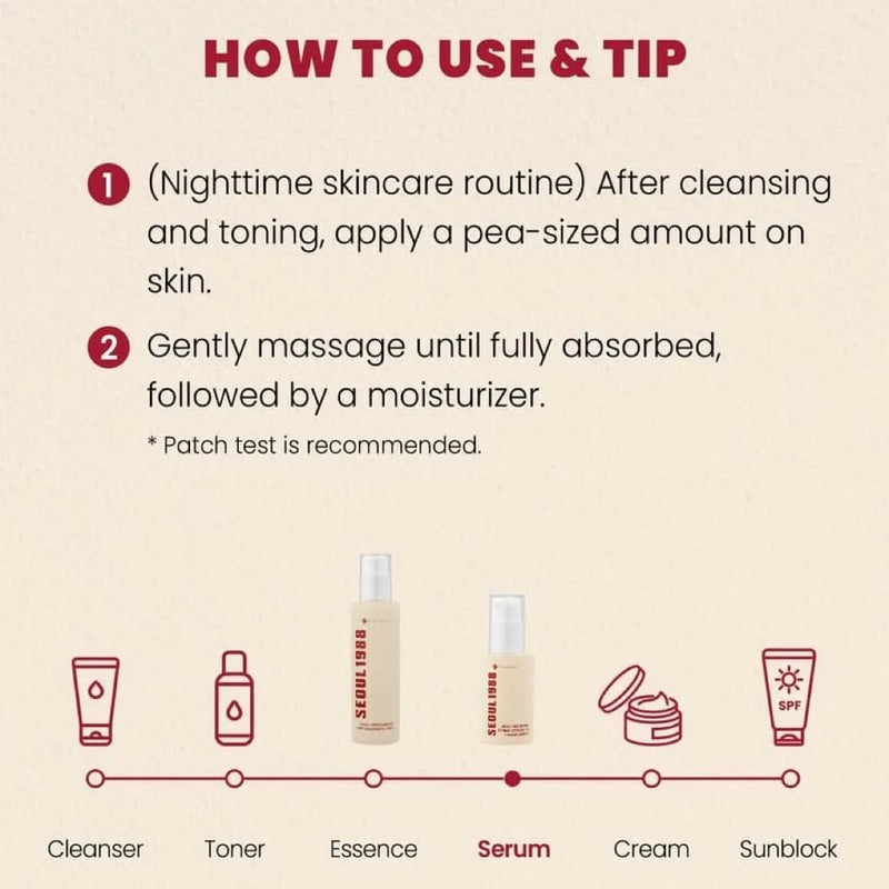 Ksecret Seoul 1988 Serum